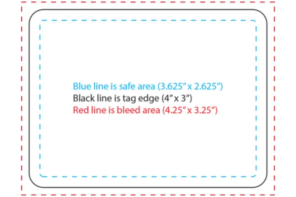 Safe area, bleed area, and trim area on a sample name tag