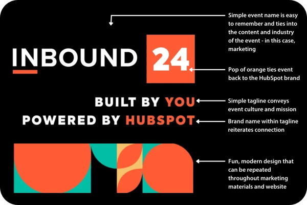 Inbound 2024 Branding Breakdown