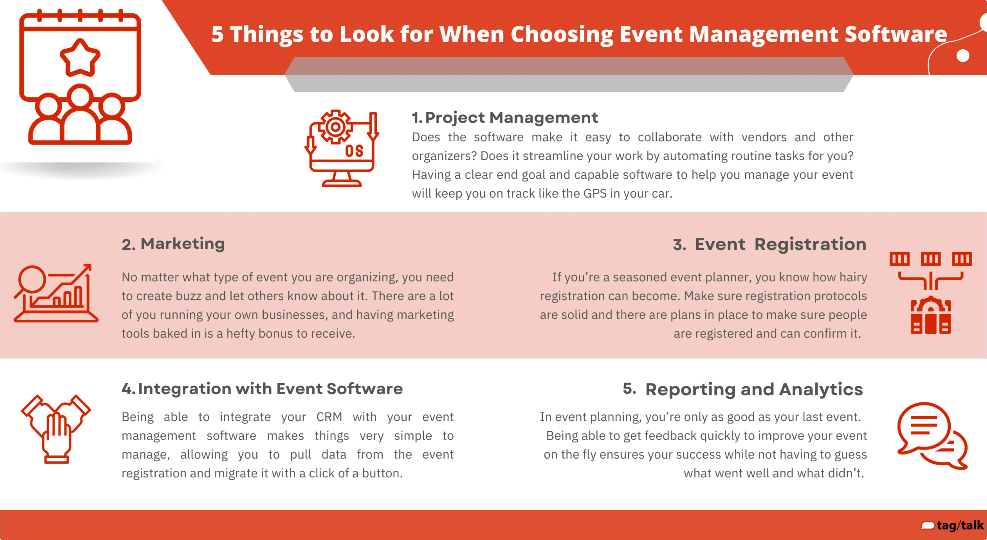 5 things to look for when choosing event management software - graphic by Crazy Egg